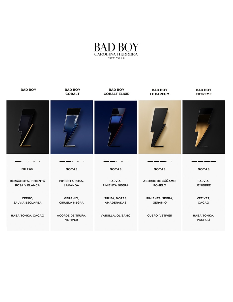 Eau de parfum Bad Boy Cobalt Elixir para hombre 6