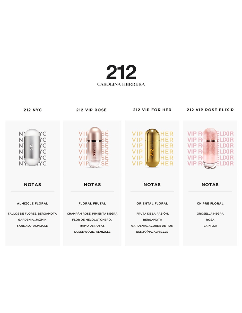 Eau de parfum 212 Vip Rosé Elixir para mujer 4