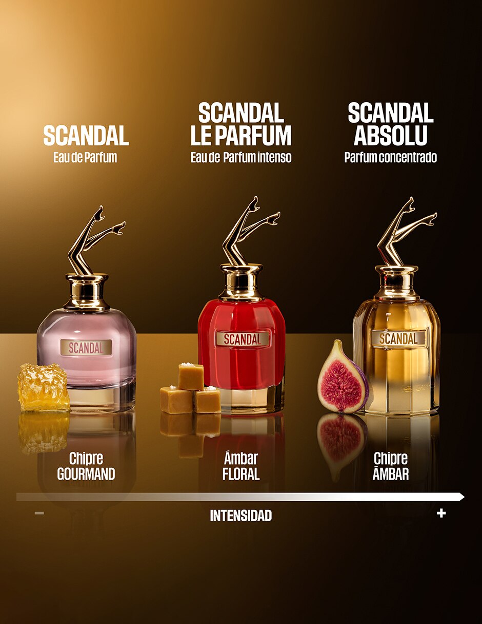 Perfume Scandal Absolu para mujer 6