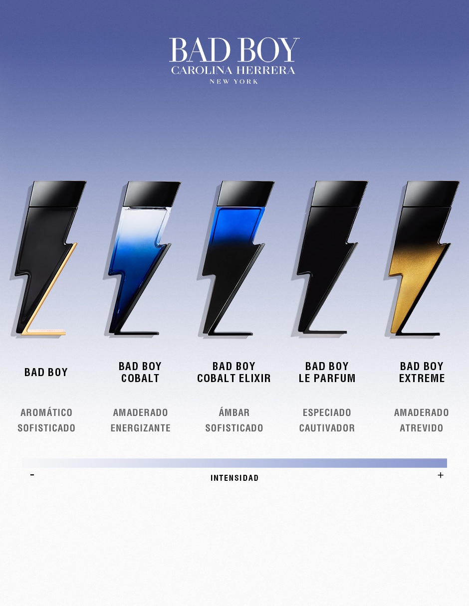 Set Eau de toilette Bad Boy para hombre 3