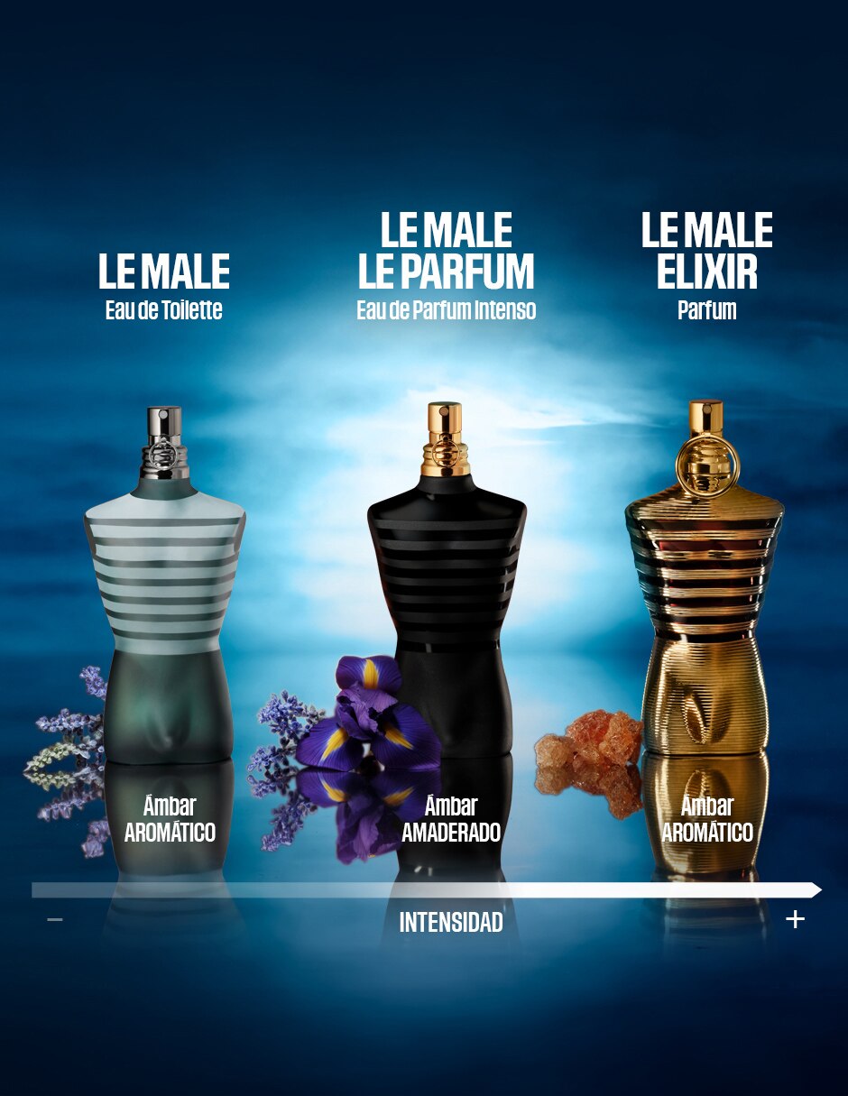 Set Eau de toilette Jean Paul Gaultier Le Male para hombre