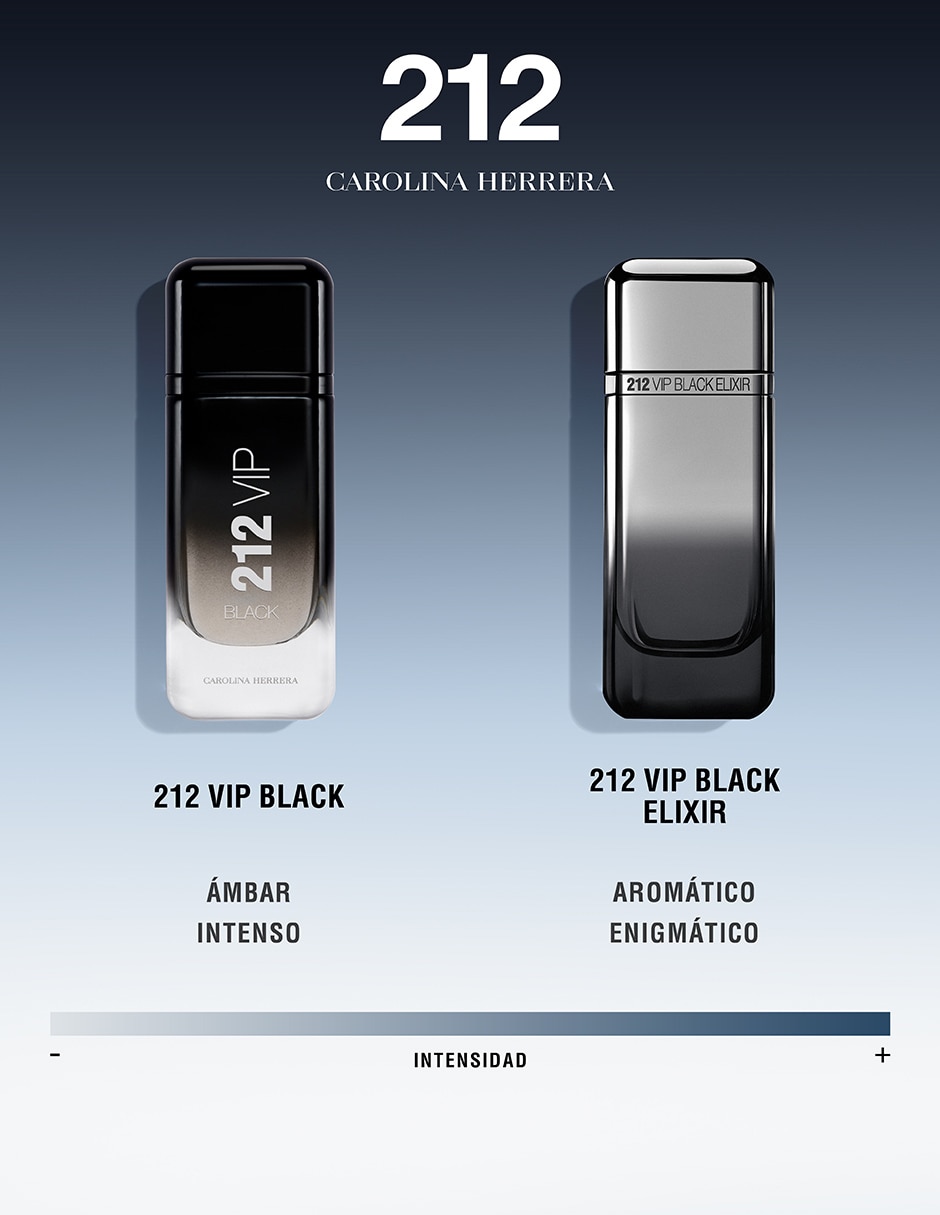 Eau de parfum 212 Vip Black Elixir para hombre