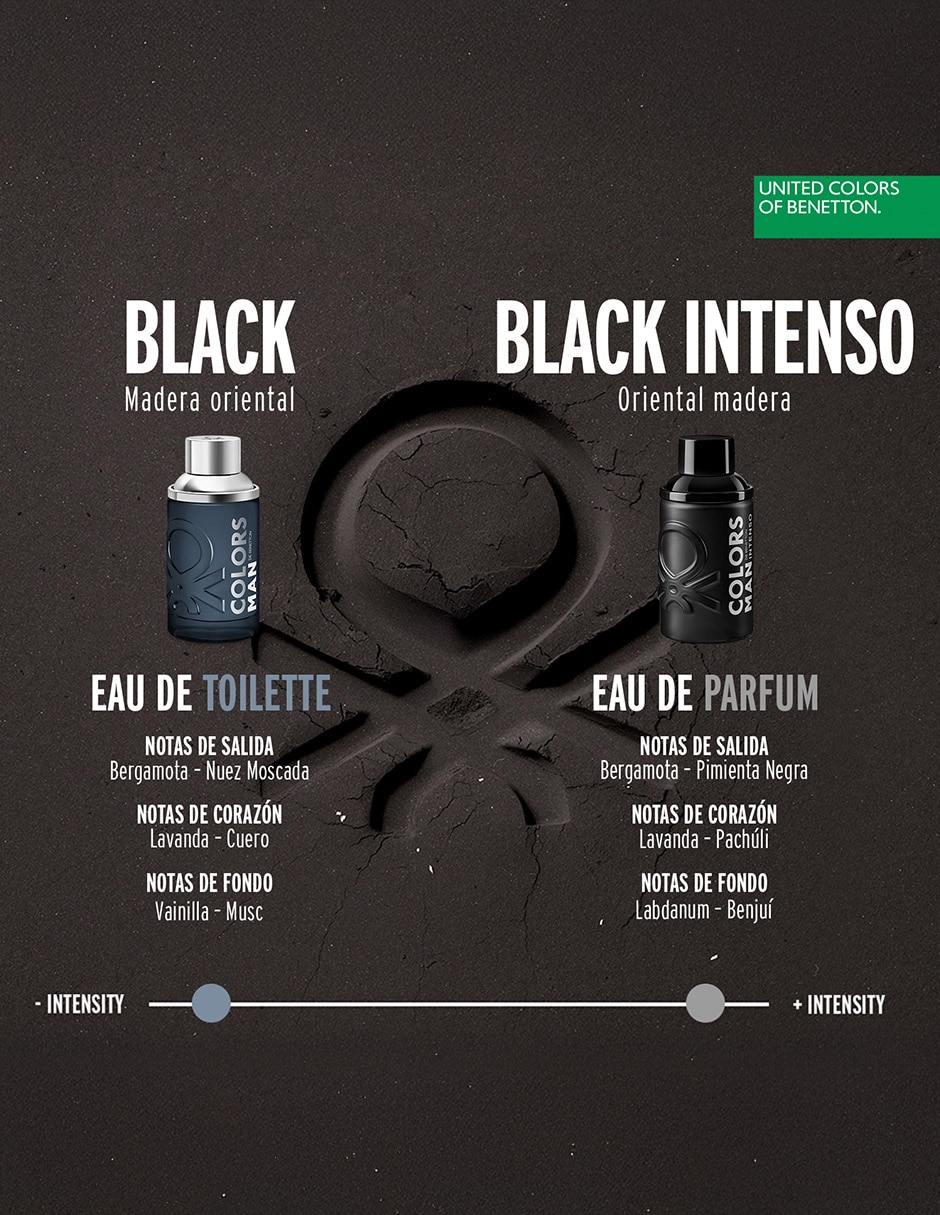 Set Eau de parfum Colors Man Black Intenso para hombre 6