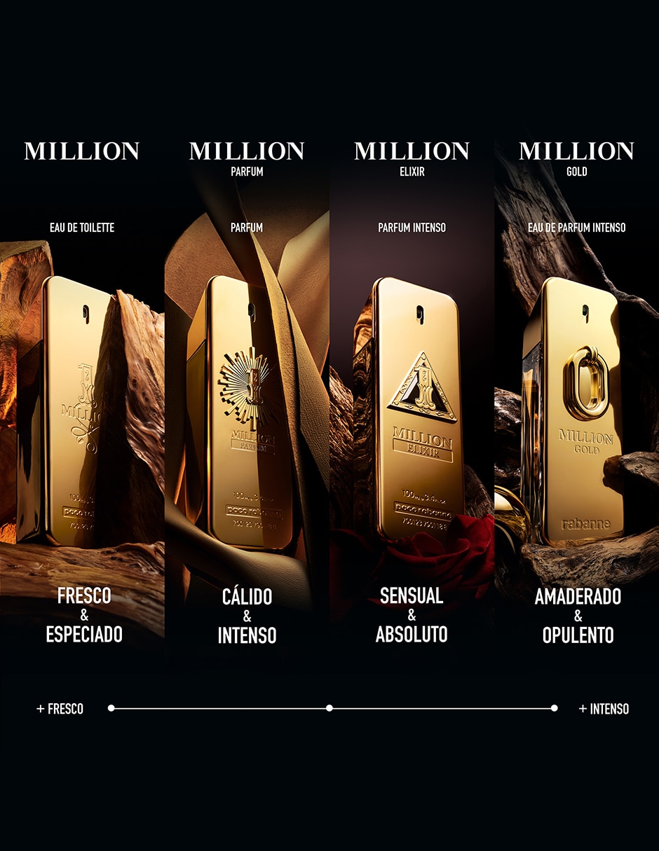 Set Eau de parfum Million Gold para hombre Set Eau de parfum Million Gold para hombre