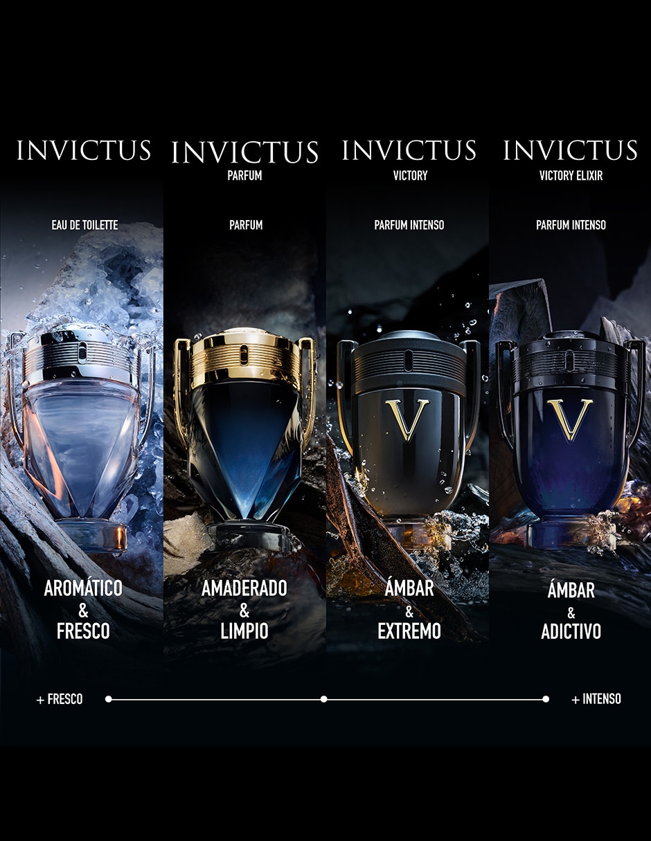 Set Eau de parfum Invictus Victory para hombre