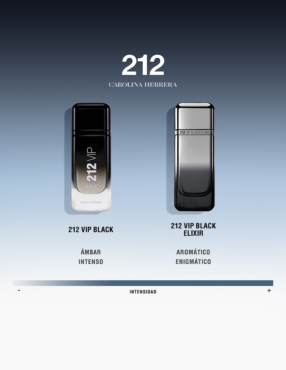 Set Eau de parfum 212 Vip Black Elixir para hombre 2