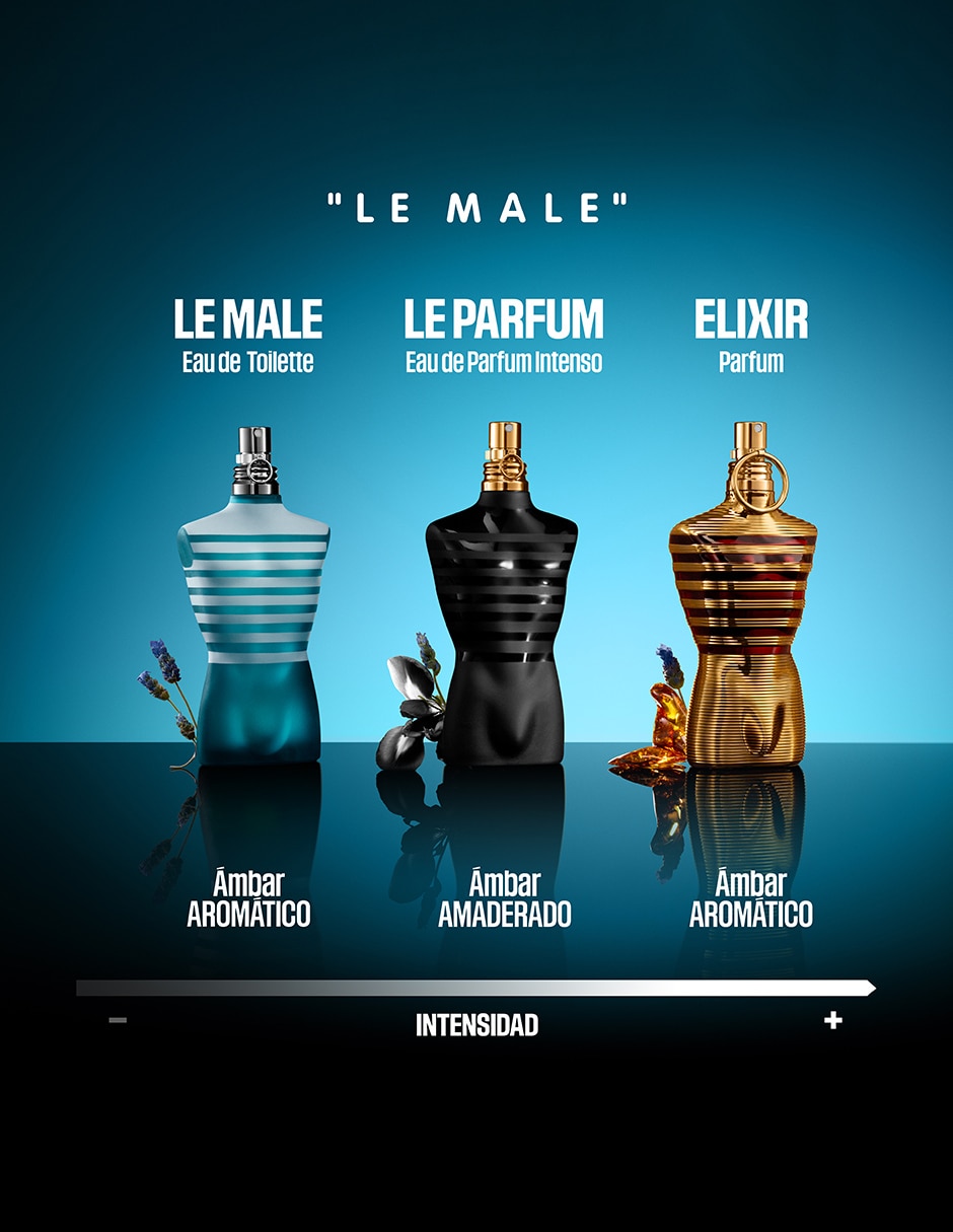 Set Eau de toilette Le Male para hombre 6