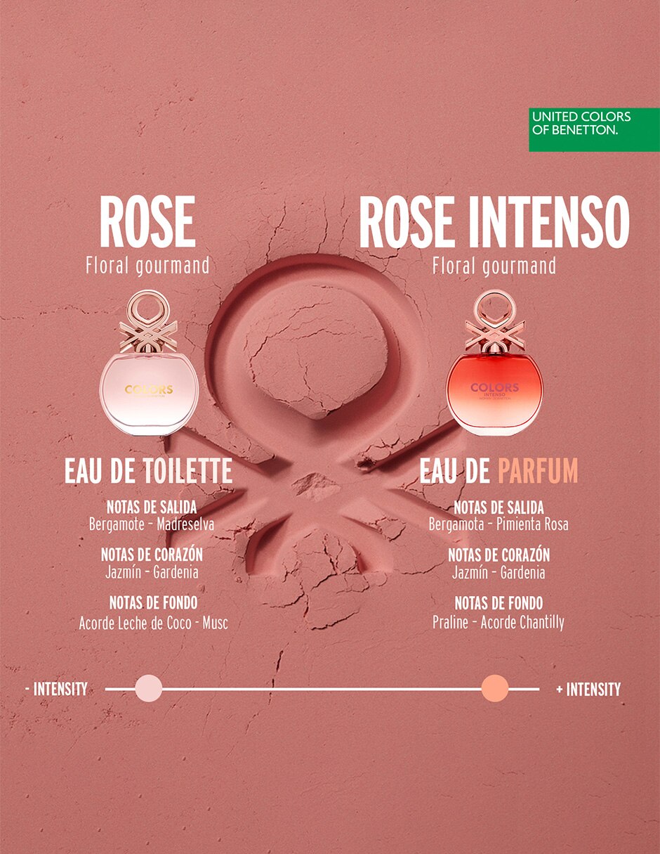 Set Eau de toilette Colors Rose para mujer 7