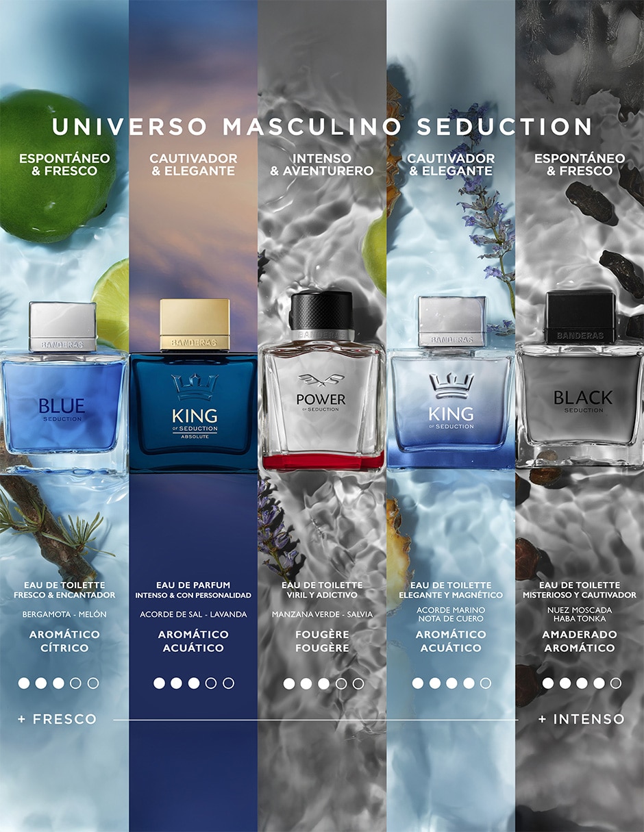 Set Eau de toilette King Of Seduction para hombre