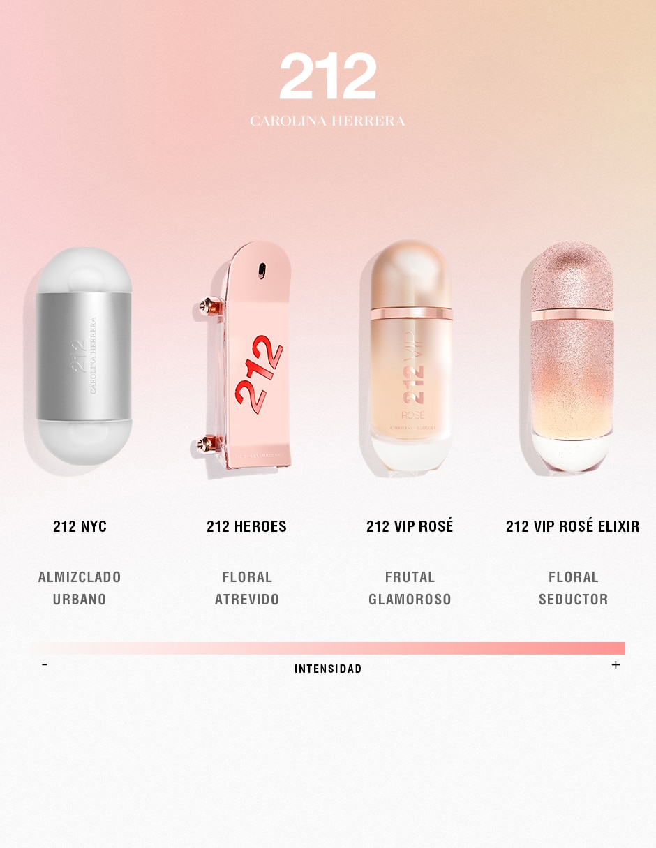 Kit Eau de parfum 212 Heroes para mujer
