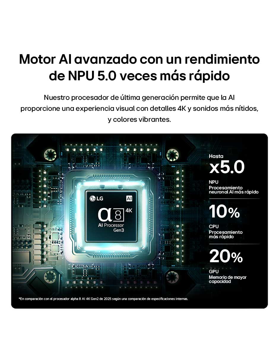 Pantalla OLED 55 de pulgadas 4K/UHD OLED55B6PSA con WebOS con AI webOS 3