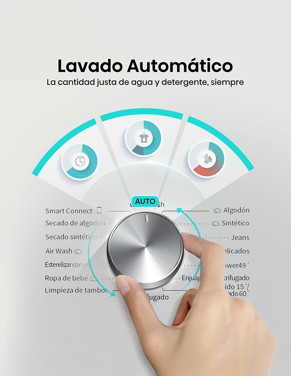 Lavasecadora automática de 15 kg 3