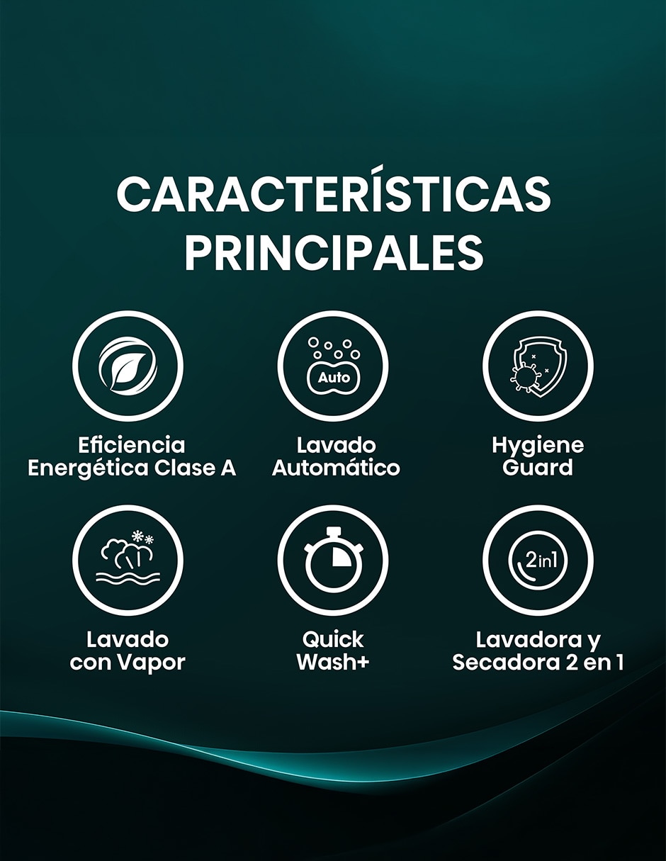 Lavasecadora automática de 15 kg 2
